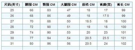 88cm幾吋|厘米到英寸轉換器